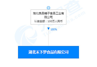 良品铺子成立禾下梦食品公司，布局外卖递送服务，加速数字化转型